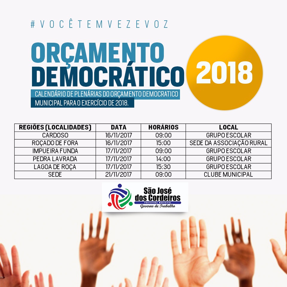 São José dos Cordeiros inicia plenárias do Orçamento Democrático