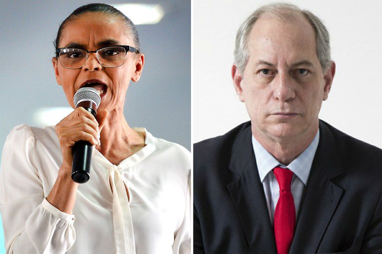 DISPENSADO POR HADDAD, CIRO DIZ QUE CHAPA COM MARINA SERIA “DREAM TEAM 2”