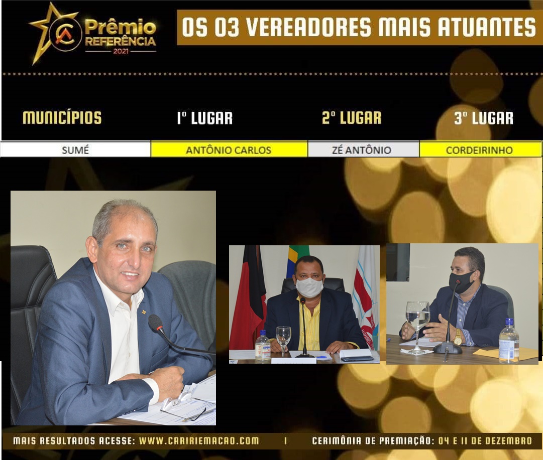 Antônio Carlos é eleito o vereador mais atuante de Sumé em 2021