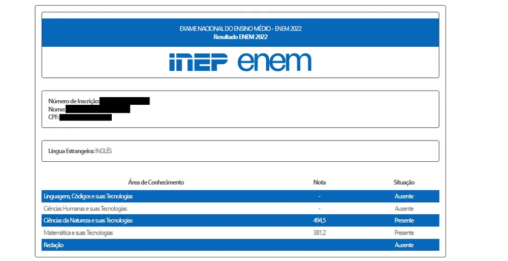Enem 2022: participantes já podem consultar notas