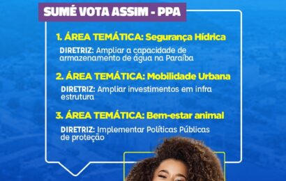 Sumé elege suas prioridades para o Orçamento Democrático Estadual 2023