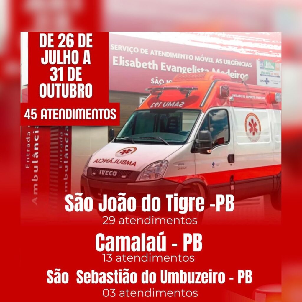 SAMU completa três meses de atuação e transforma o atendimento de urgência em municípios do Cariri